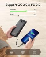 VEEKTOMX Portable Charger with Built-in Cables - Image 3