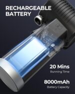 Koonie Cordless Air Duster, Battery Operated Computer Cleaning Duster - Image 2